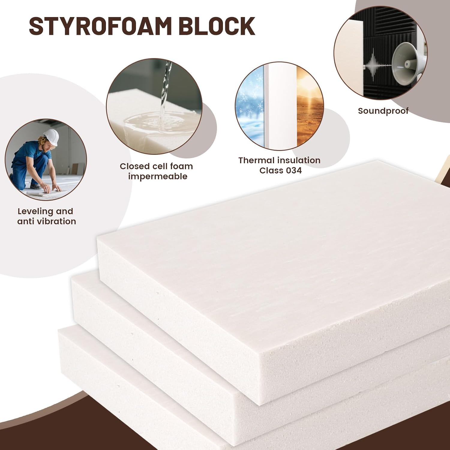 แผ่นโฟม XPS ความหนาแน่นสูง ขนา - Cosplay Prop Foam Board บทวิจารณ์และราคา